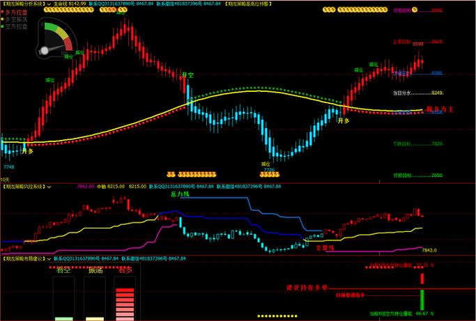 中证期货博易大师下载-第1张图片-华宇铭诚 中证期货博易大师下载-第1张图片-华宇铭诚