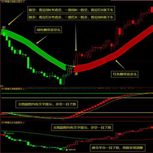 中证期货博易大师下载-第2张图片-华宇铭诚