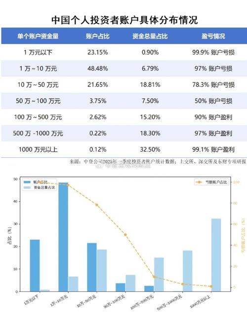 股票机构投资者占比-第1张图片-华宇铭诚 股票机构投资者占比-第1张图片-华宇铭诚