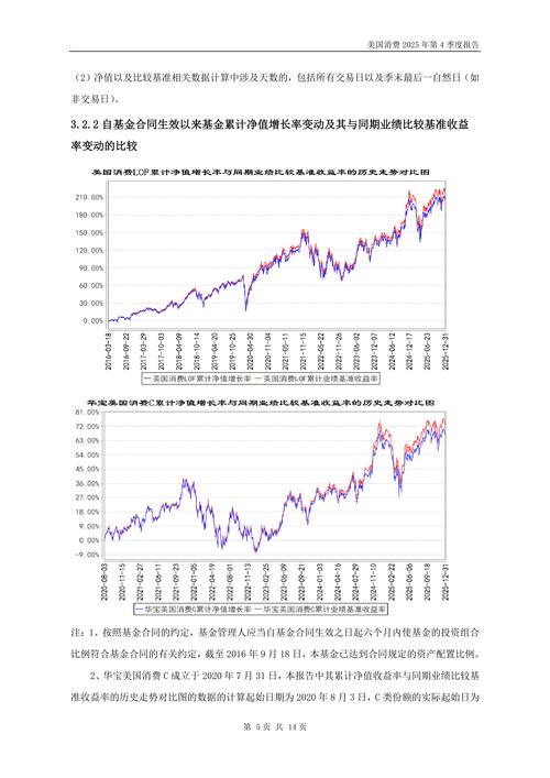 股票机构投资者占比-第2张图片-华宇铭诚
