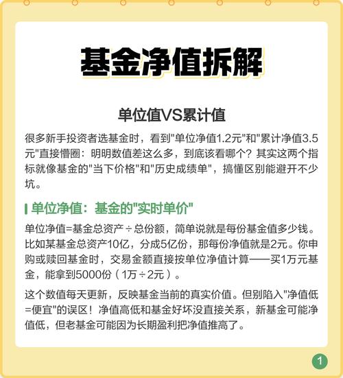 诺安成长基金今日净值是多少?-第2张图片-华宇铭诚 诺安成长基金今日净值是多少?-第2张图片-华宇铭诚