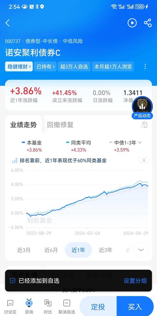 基金诺安股票今日净值是多少？-第1张图片-华宇铭诚