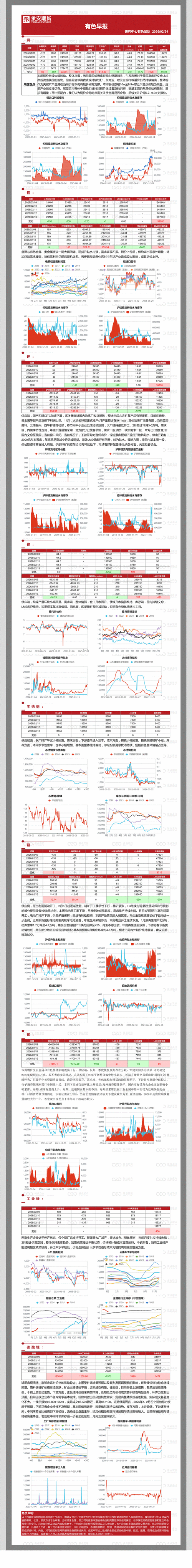 永安期货2025年报有何核心看点？-第1张图片-华宇铭诚
