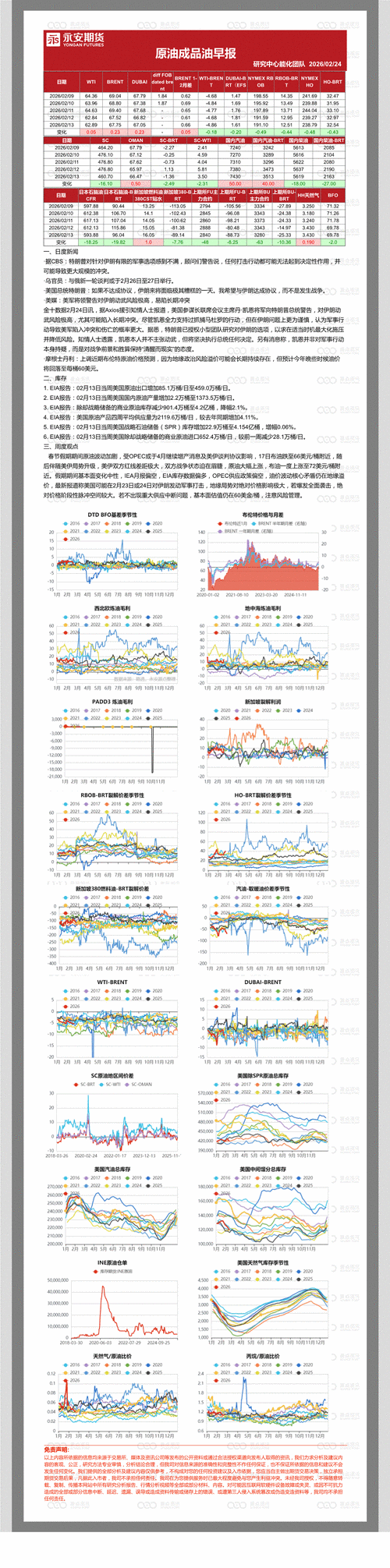 永安期货2025年报有何核心看点？-第2张图片-华宇铭诚