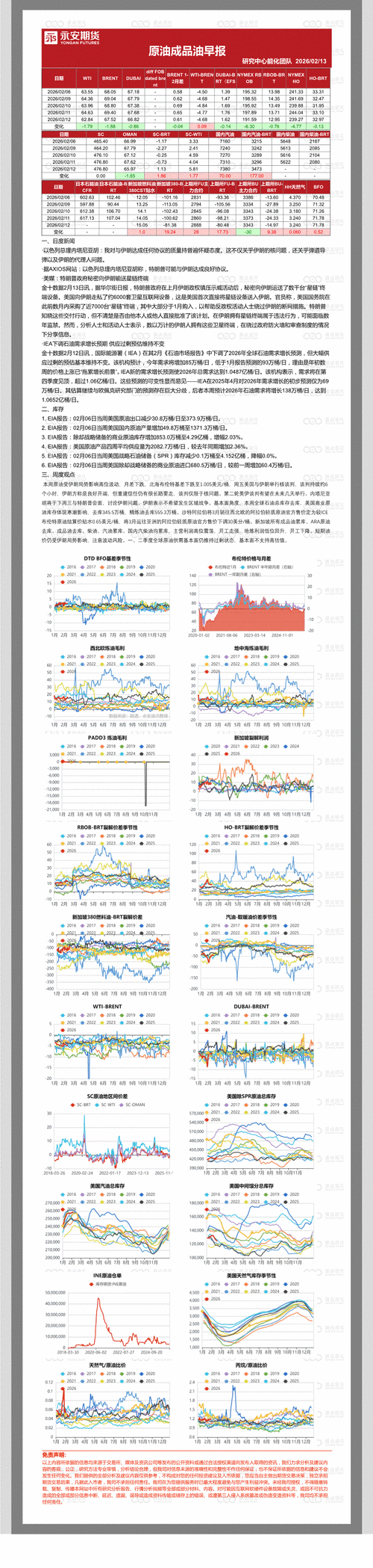 永安期货2025年报有何核心看点？-第3张图片-华宇铭诚
