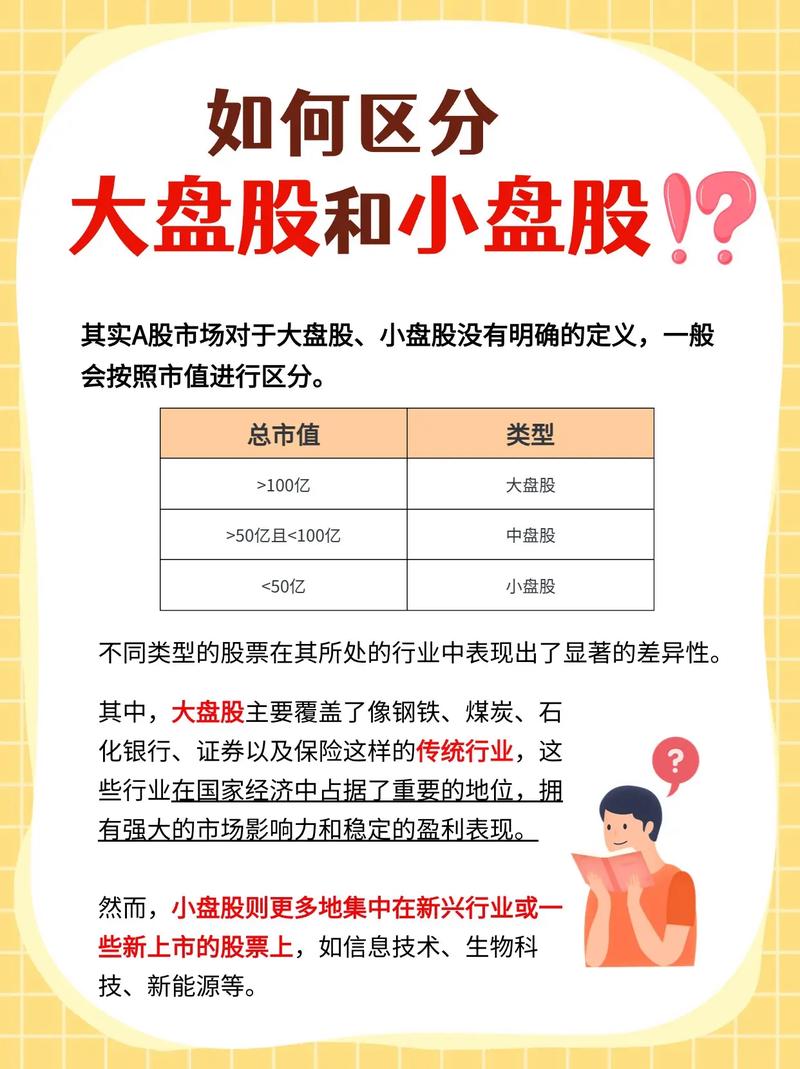 股指期货与大盘走势如何相互影响？-第2张图片-华宇铭诚