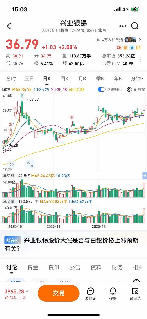 股指期货与大盘走势如何相互影响？-第3张图片-华宇铭诚