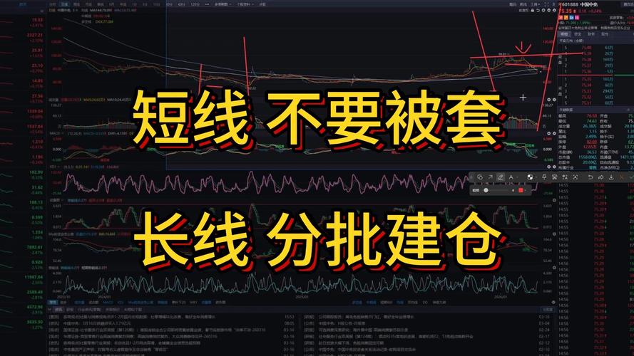 期货短线长线，哪种策略更优？-第2张图片-华宇铭诚