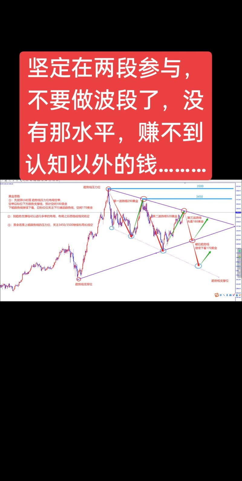 期货短线长线，哪种策略更优？-第3张图片-华宇铭诚