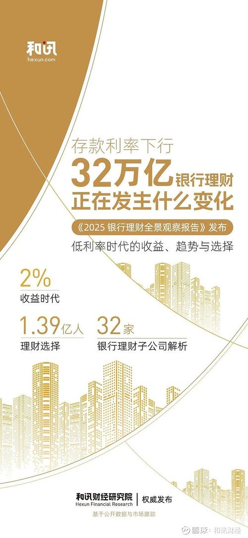 高利率投资与理财网-第2张图片-华宇铭诚