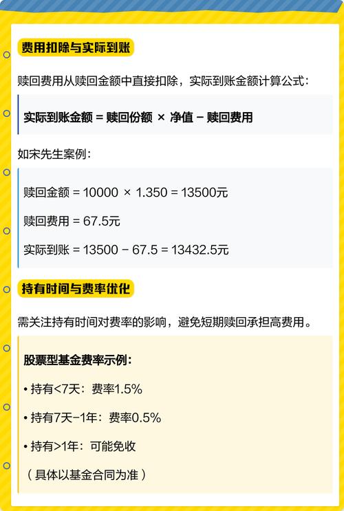 股票基金赎回多久能到账？-第3张图片-华宇铭诚