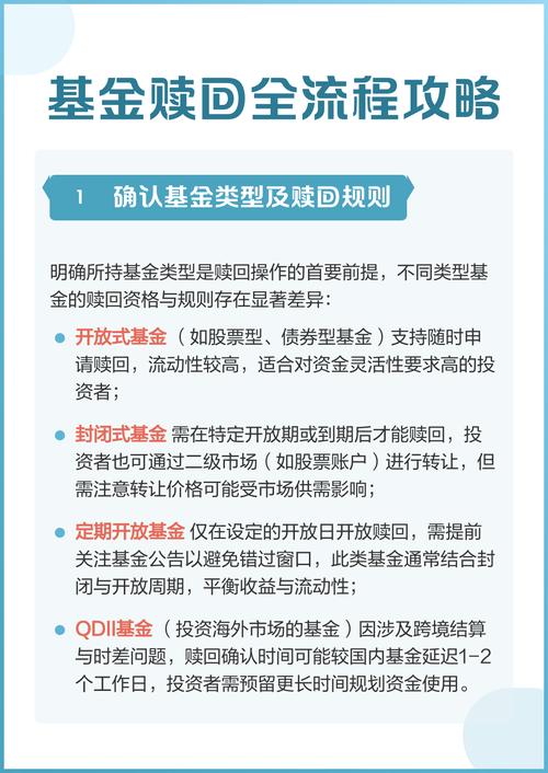 股票基金赎回多久能到账？-第2张图片-华宇铭诚
