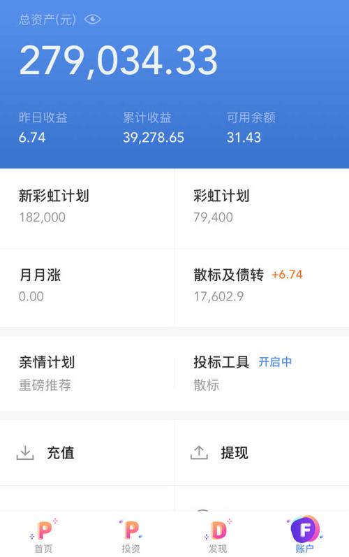 P2P理财投资收益真的安全吗？-第2张图片-华宇铭诚