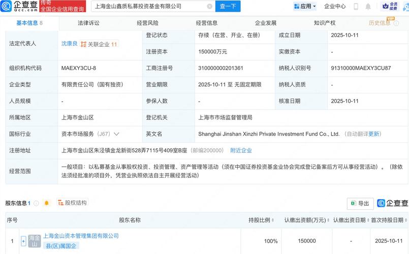 基金公司最低注册资本多少？-第1张图片-华宇铭诚