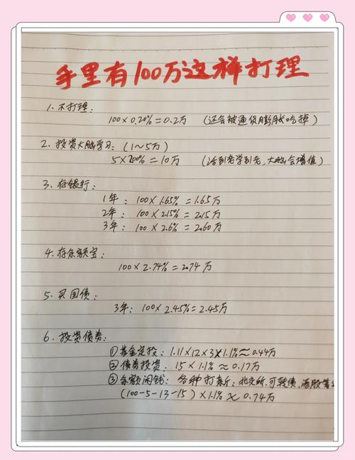 几万元如何投资理财最划算？-第1张图片-华宇铭诚