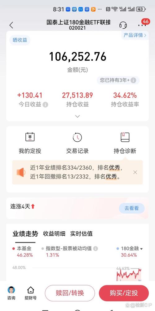 基金持仓盈亏具体指什么？-第1张图片-华宇铭诚