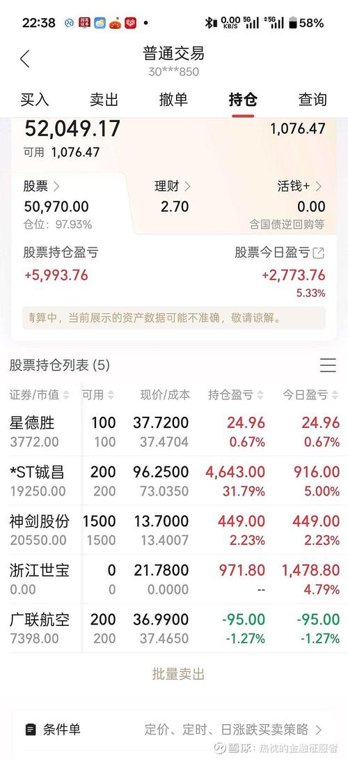 天弘永定基金今日净值是多少？-第1张图片-华宇铭诚