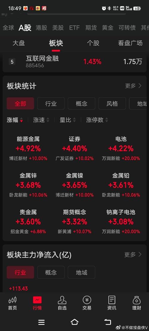 基金为何总跑不赢大盘？-第3张图片-华宇铭诚