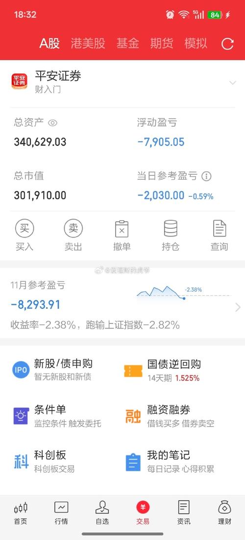 南方隆元基金今日净值多少？-第1张图片-华宇铭诚