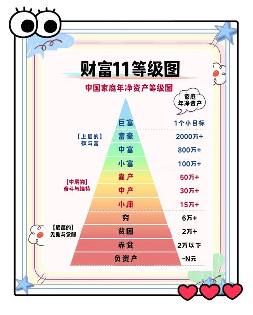 家庭理财投资排行榜怎么选？-第2张图片-华宇铭诚