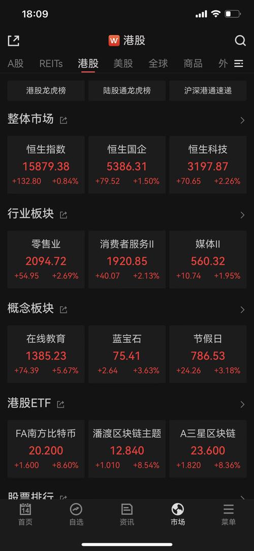 恒指期货一手交易成本多少？-第2张图片-华宇铭诚