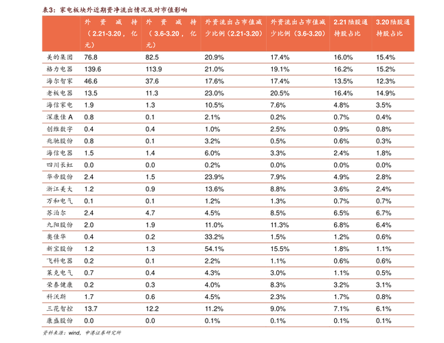 华商领先基金净值分红何时到账？-第1张图片-华宇铭诚
