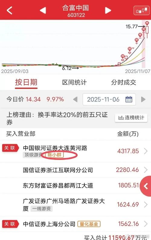 华商领先基金净值分红何时到账？-第2张图片-华宇铭诚