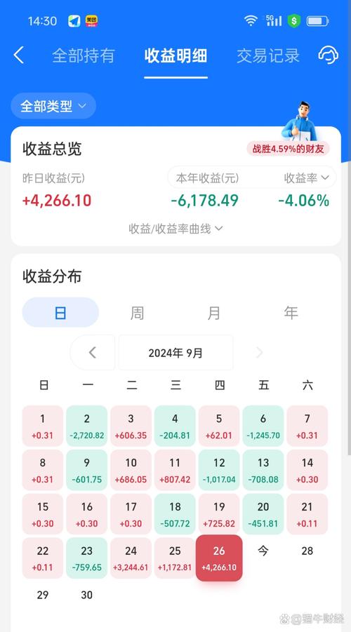 互联网理财投资收益，如何实现稳健增长？-第3张图片-华宇铭诚