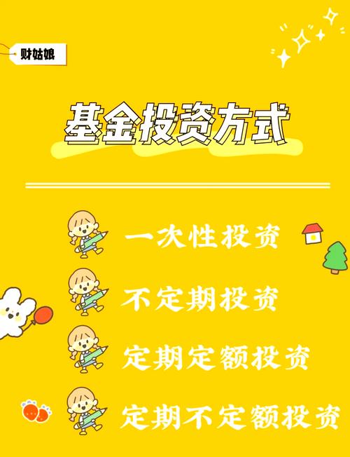 基金定投终止后如何赎回？-第1张图片-华宇铭诚