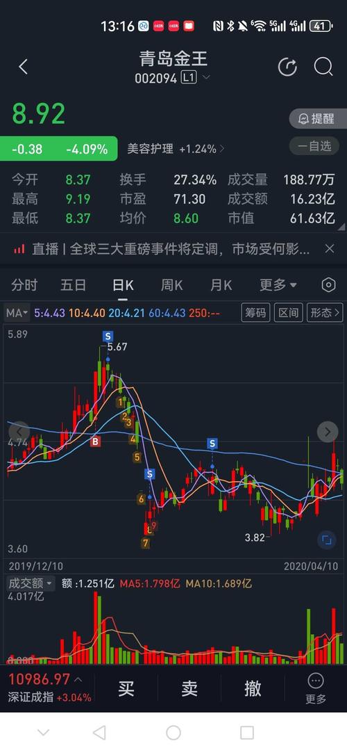 股票投资到底是什么？-第1张图片-华宇铭诚