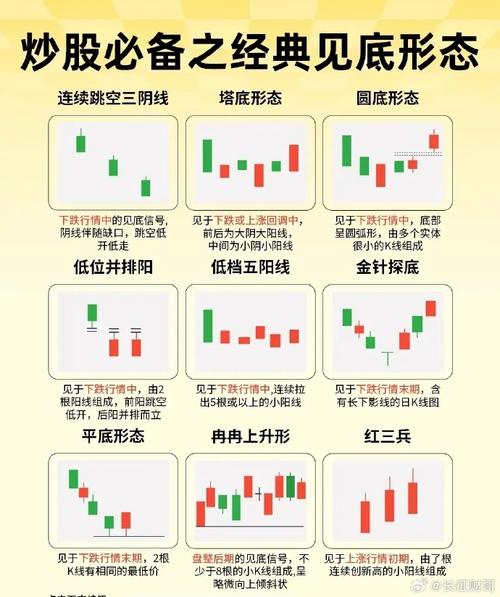 股票投资到底是什么？-第2张图片-华宇铭诚