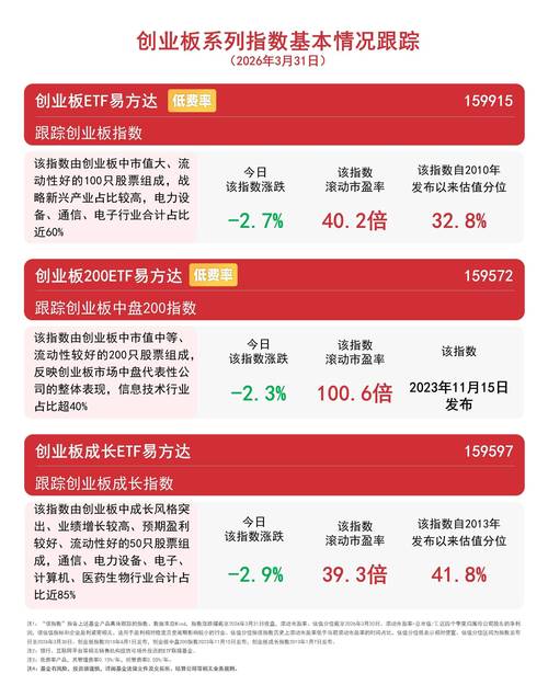 易方达基金前五名有何特点？-第1张图片-华宇铭诚
