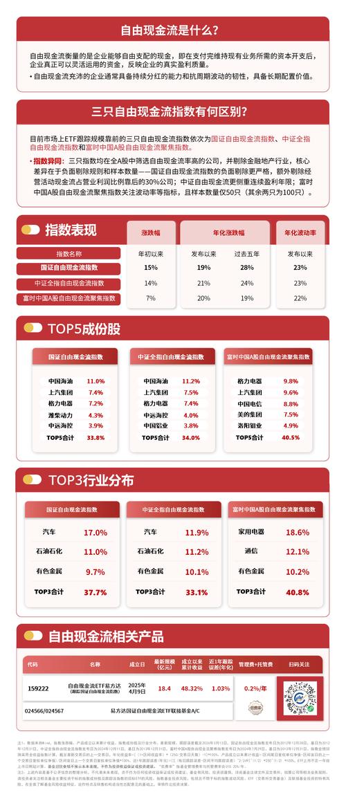 易方达基金前五名有何特点？-第2张图片-华宇铭诚