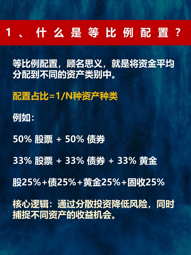 中欧时代先锋基金净值今日多少？-第3张图片-华宇铭诚