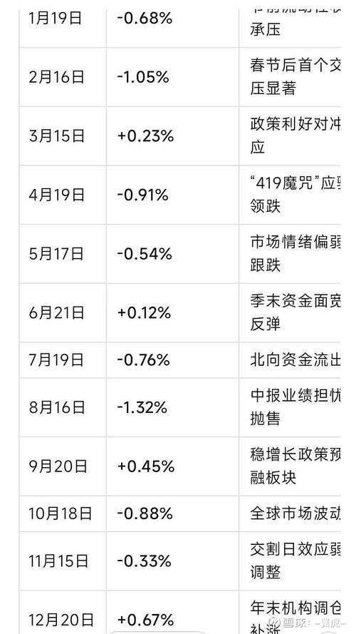 股指期货一点究竟值多少钱？-第2张图片-华宇铭诚