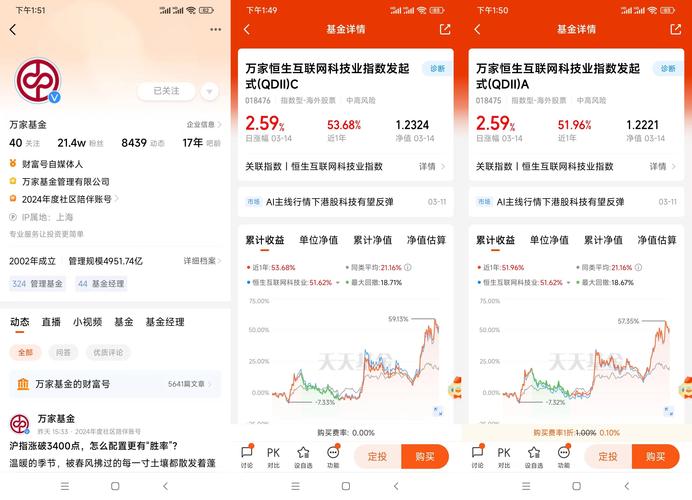 京东金融基金几元起投？最低门槛多少？-第2张图片-华宇铭诚