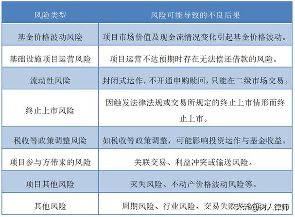 有限公司投资人类型有哪些？-第1张图片-华宇铭诚