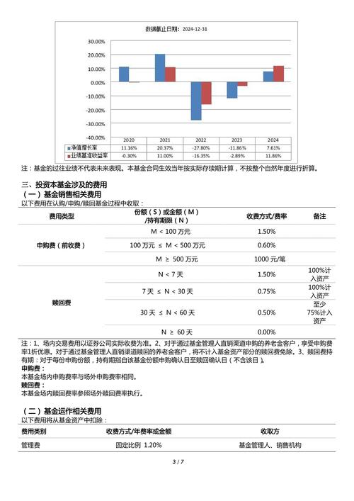 南方保本基金保本期究竟有多长？-第1张图片-华宇铭诚