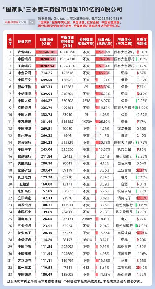 基金持仓什么时候公布-第1张图片-华宇铭诚