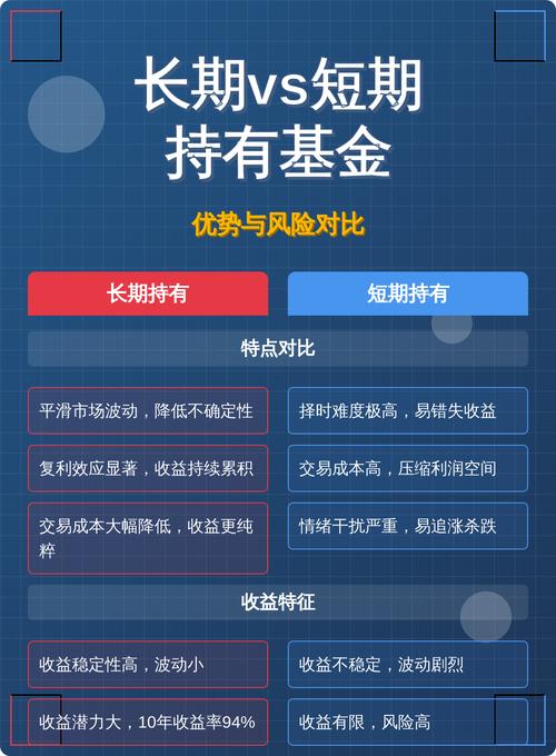 无风险投资理财哪种更靠谱？-第1张图片-华宇铭诚