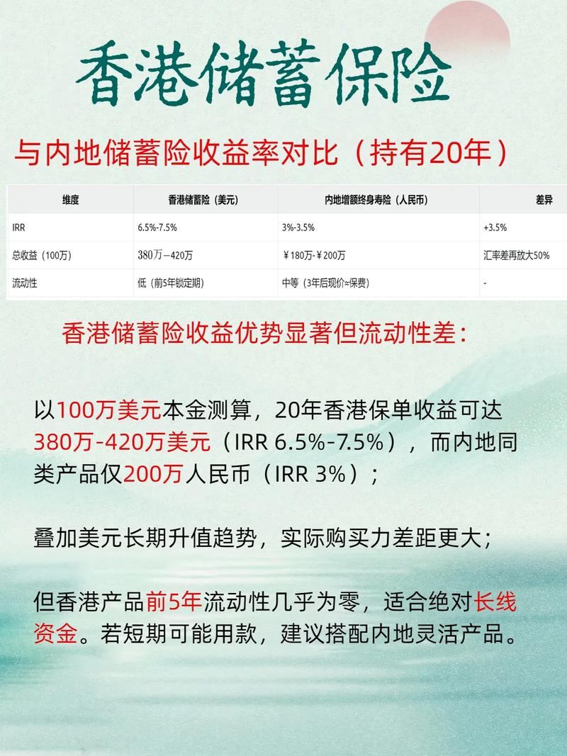 无风险投资理财哪种更靠谱？-第2张图片-华宇铭诚