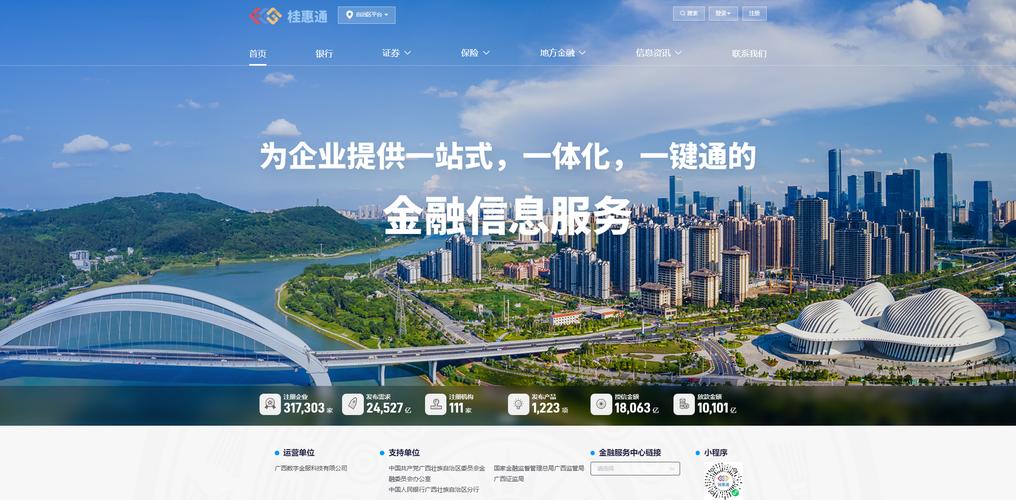 P2P信用投资平台安全吗？-第2张图片-华宇铭诚