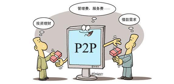P2P信用投资平台安全吗？-第1张图片-华宇铭诚