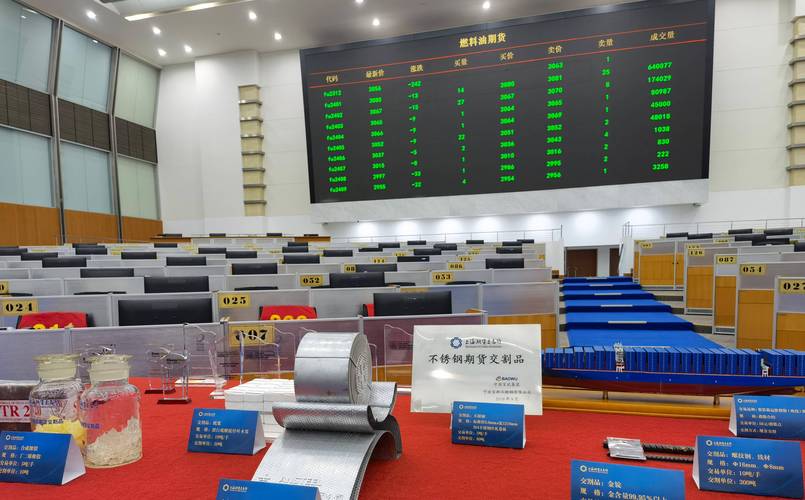 上海期货衍生品研究院有何核心职能？-第2张图片-华宇铭诚