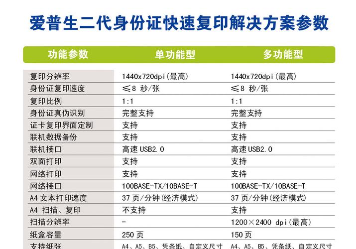 身份证能直接网上投资产品吗?-第1张图片-华宇铭诚 身份证能直接网上投资产品吗?-第1张图片-华宇铭诚