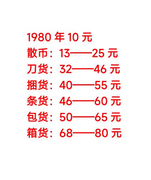 10元投资真靠谱吗？-第1张图片-华宇铭诚