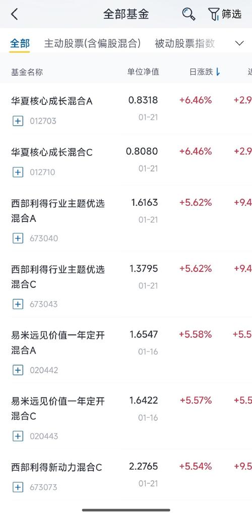 哪些基金买卖0费率？-第3张图片-华宇铭诚