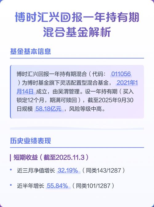 博时战略新兴混合基金怎么样？-第1张图片-华宇铭诚