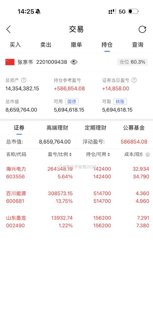 华夏蓝筹基金今日净值多少？-第3张图片-华宇铭诚