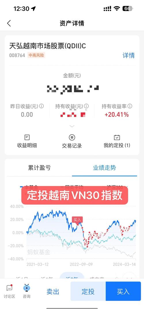 医药指数基金怎么选？定投哪只更合适？-第1张图片-华宇铭诚